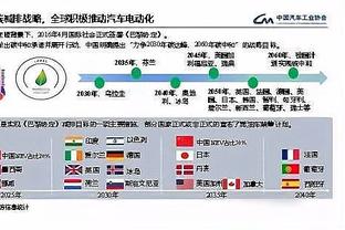 世体回顾波切蒂诺和瓜帅的执教交手纪录：前者4胜6平13负